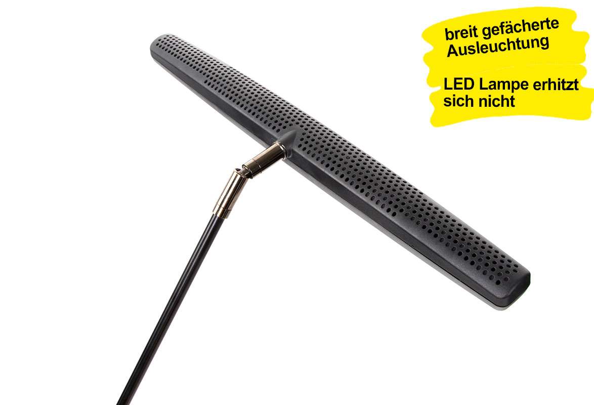 LED Strahler WIDE (12 W) – Design